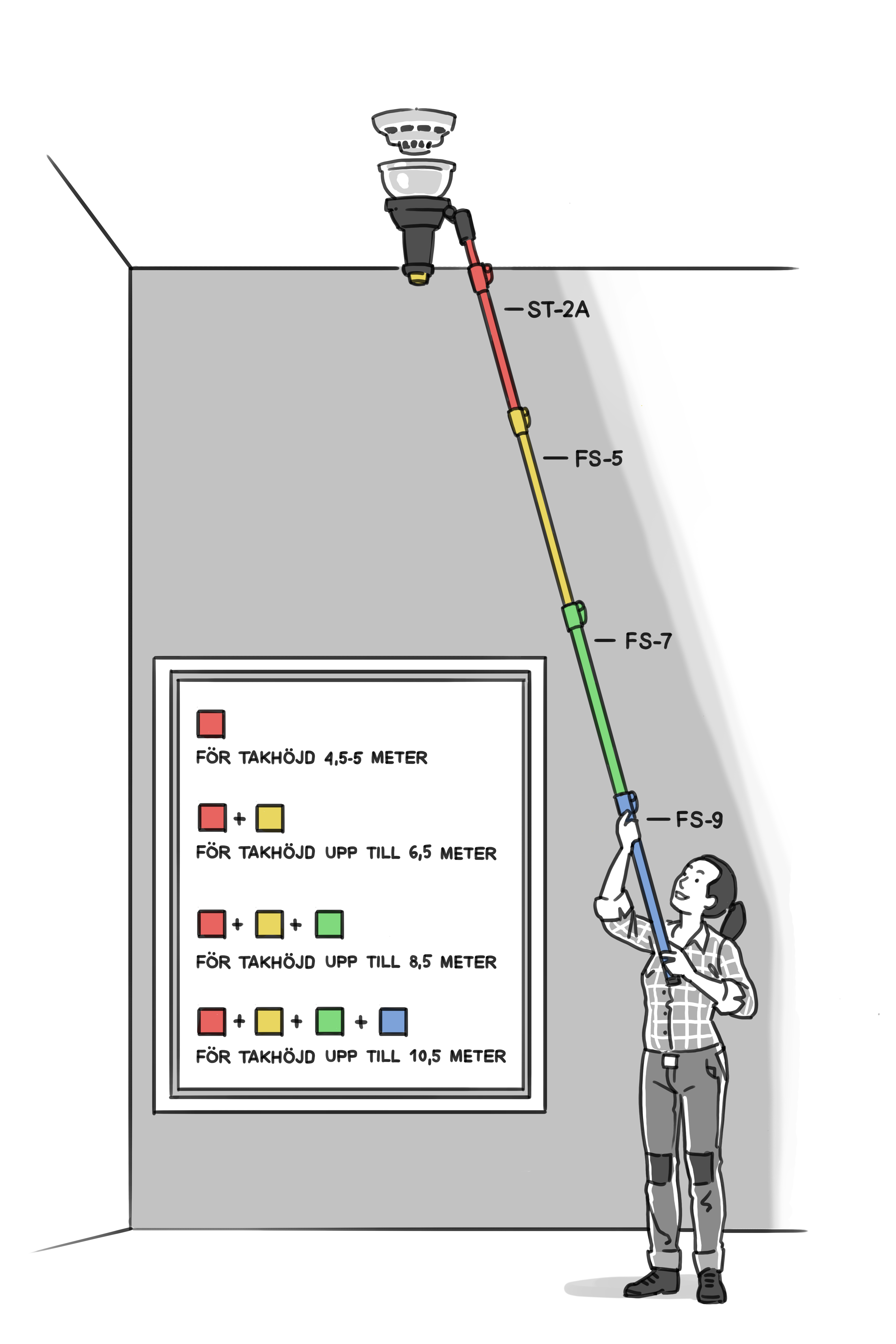 Image Preview Holder